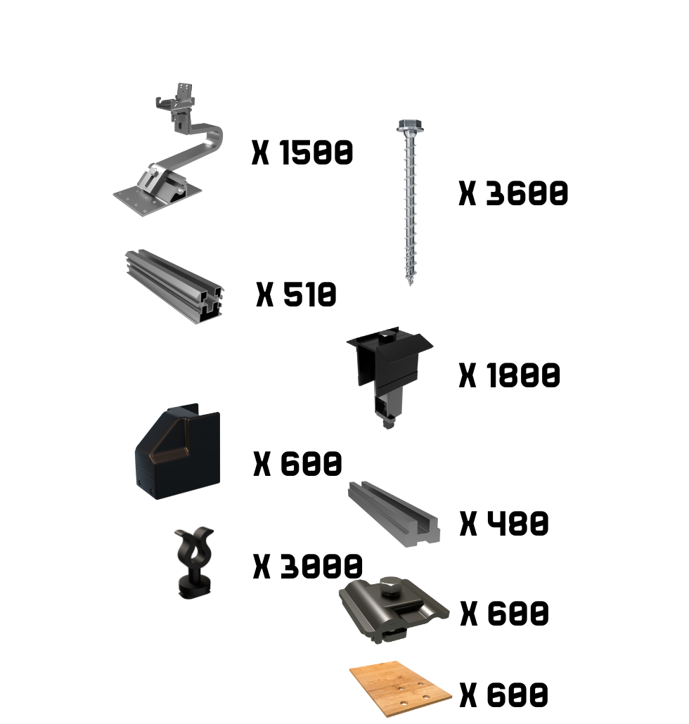 L Package | for 750 modules